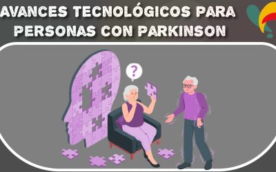 Avances Tecnológicos para Personas con Enfermedad de Parkinson
